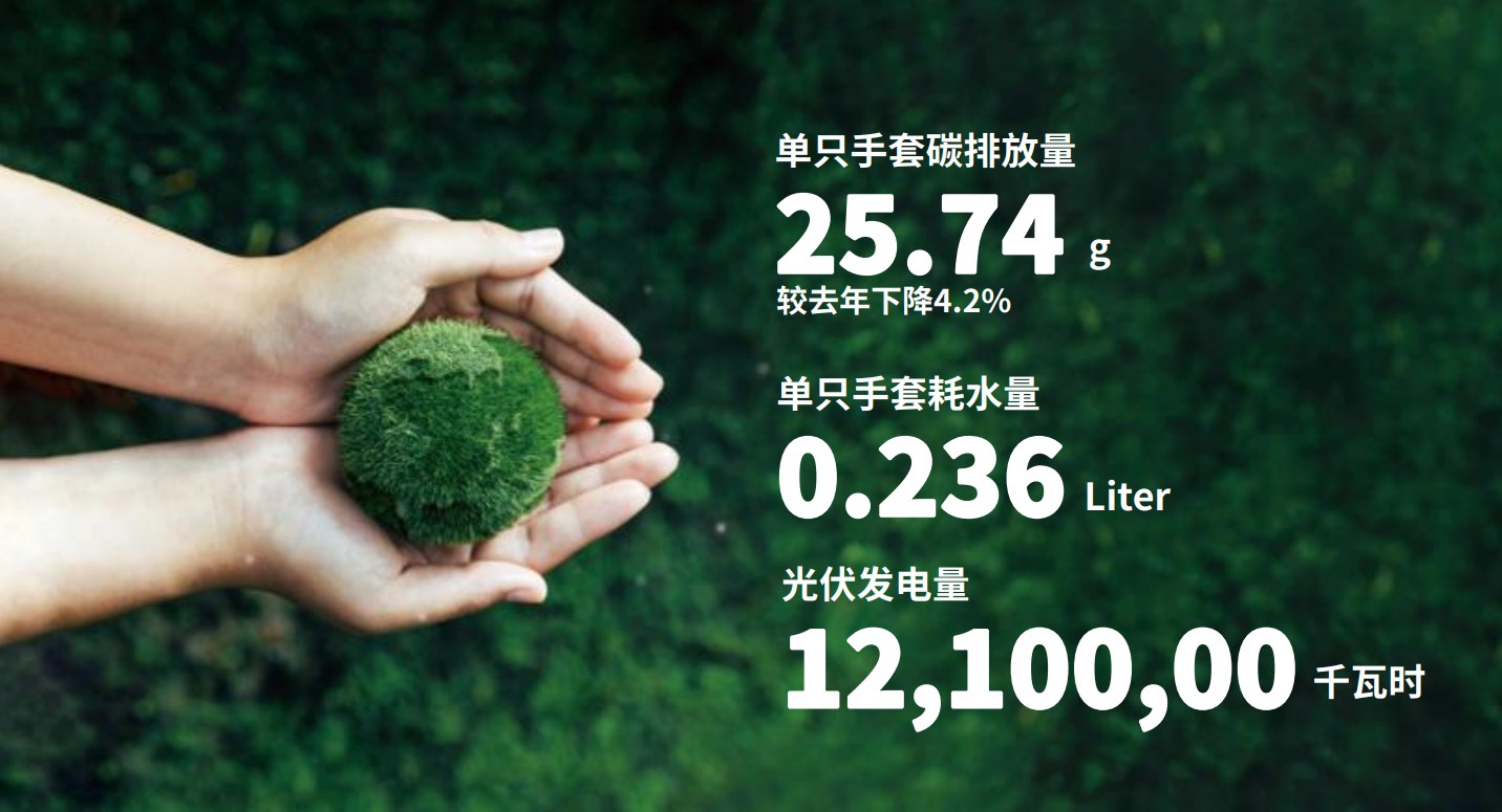 yp街机医疗践行环保理念，推动绿色生产